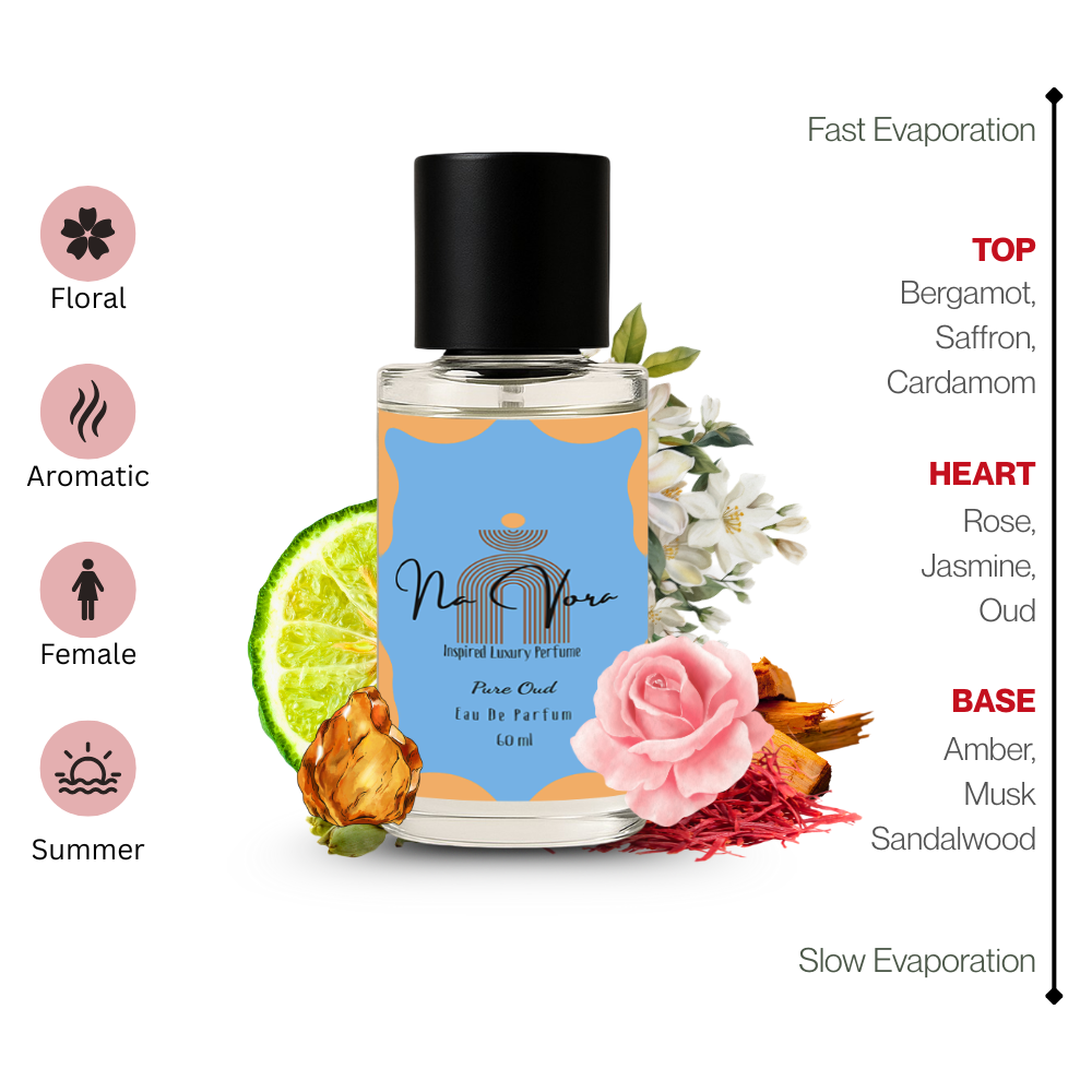 Navora Pure Oud Perfume for Women (60ML)